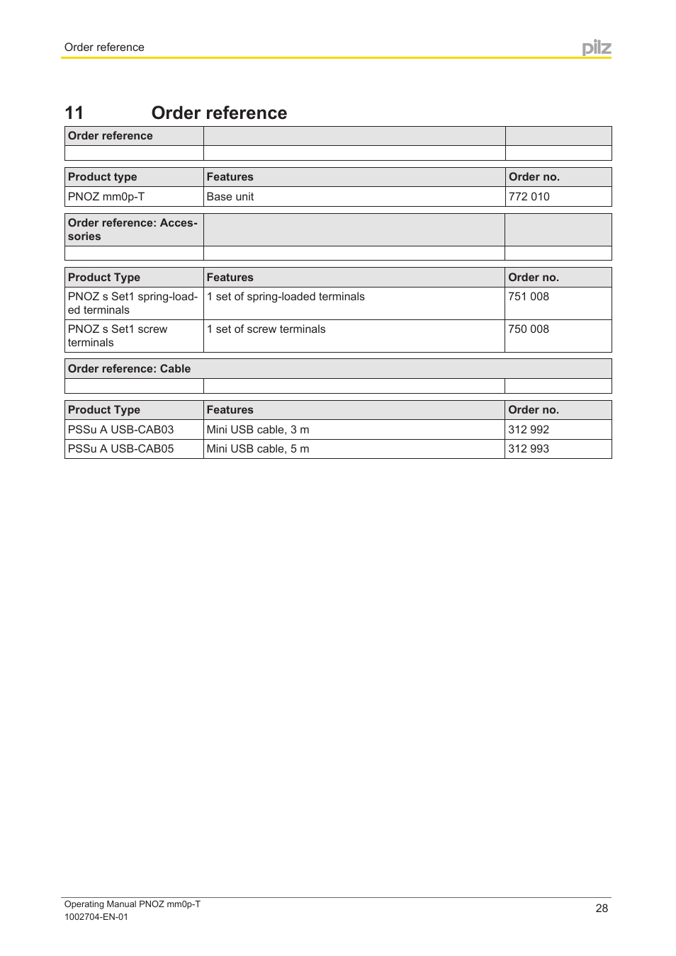 11 order reference, Section 11, Order reference | Pilz PNOZ mm0p-T User Manual | Page 28 / 29