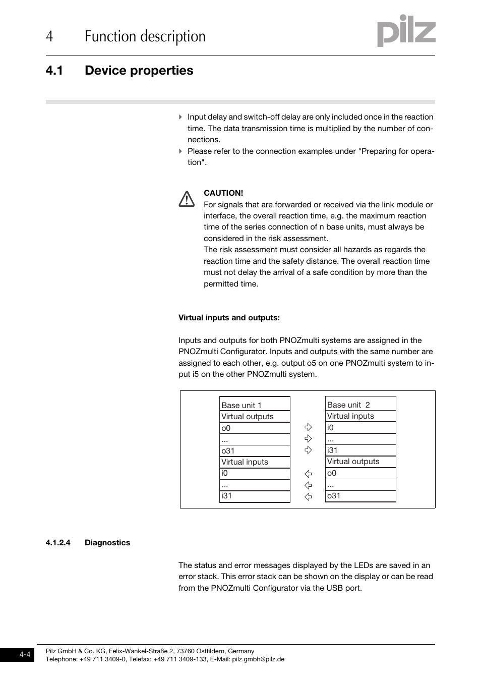 4 diagnostics, 4function description, 1 device properties | Pilz PNOZ mm0.2p User Manual | Page 20 / 51