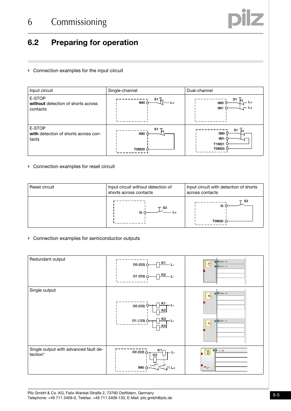 6commissioning, 2 preparing for operation | Pilz PNOZ mm0.2p User Manual | Page 29 / 51