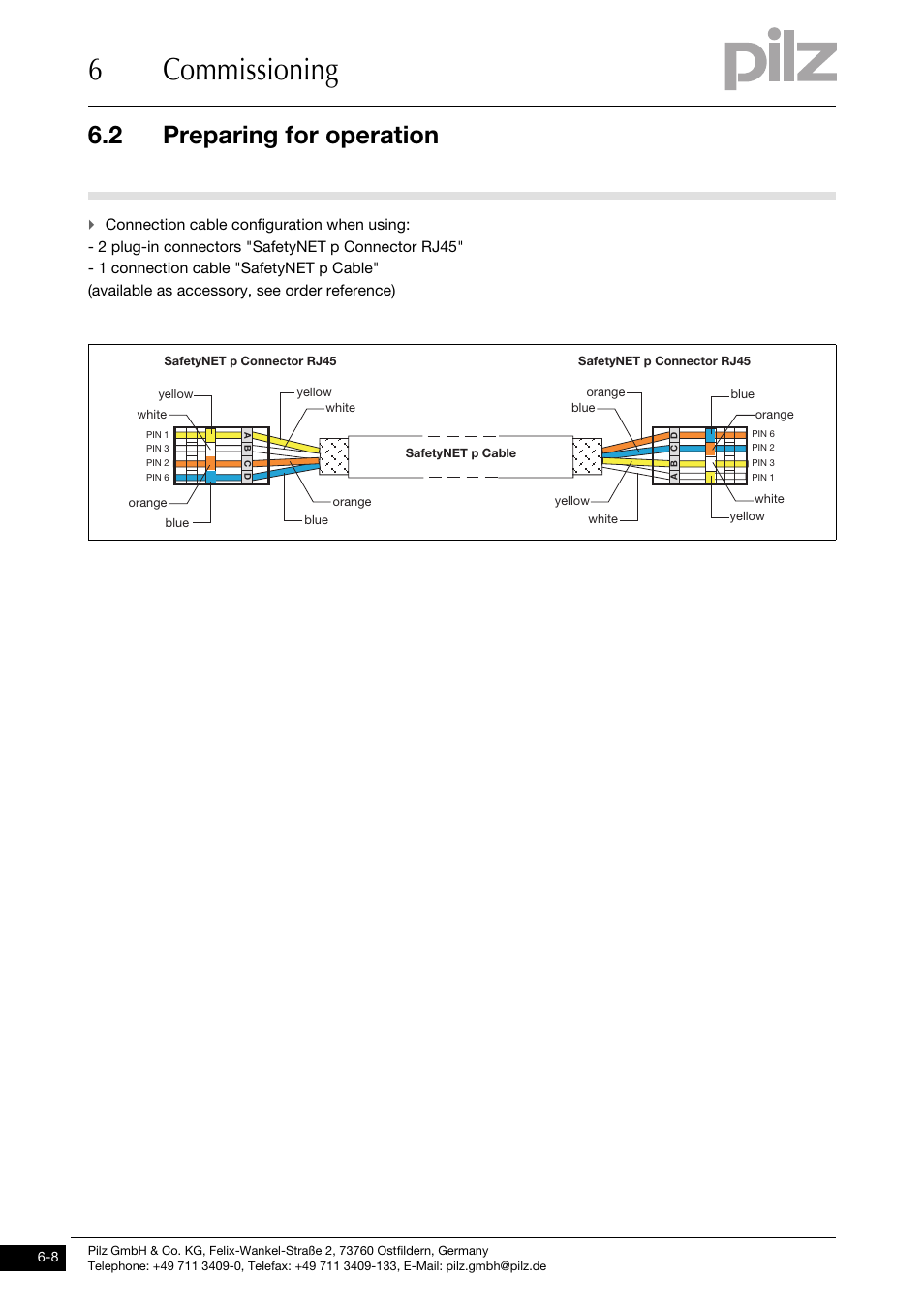 6commissioning, 2 preparing for operation | Pilz PNOZ mm0.2p User Manual | Page 32 / 51