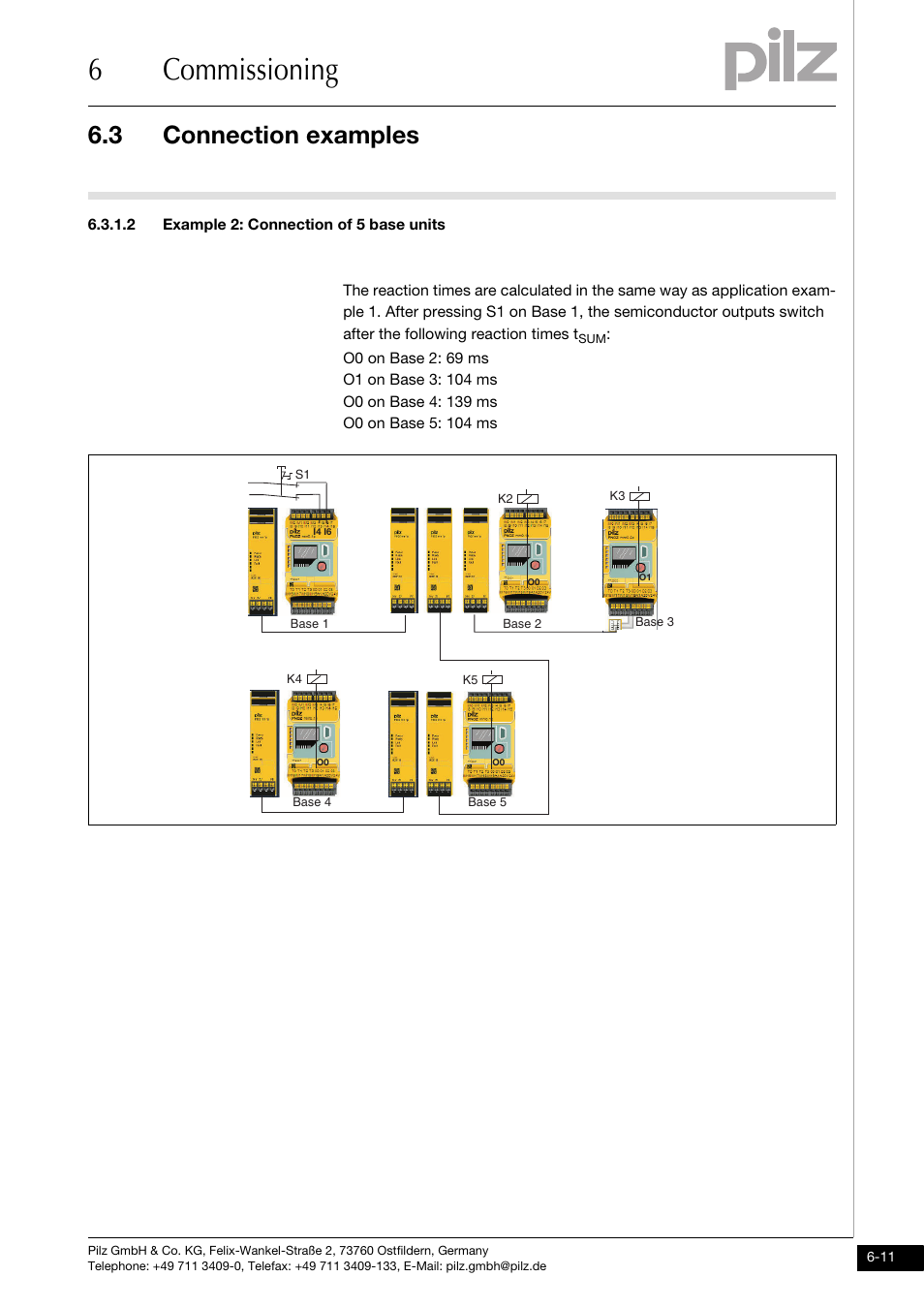 2 example 2: connection of 5 base units, 6commissioning, 3 connection examples | Pilz PNOZ mm0.2p User Manual | Page 35 / 51