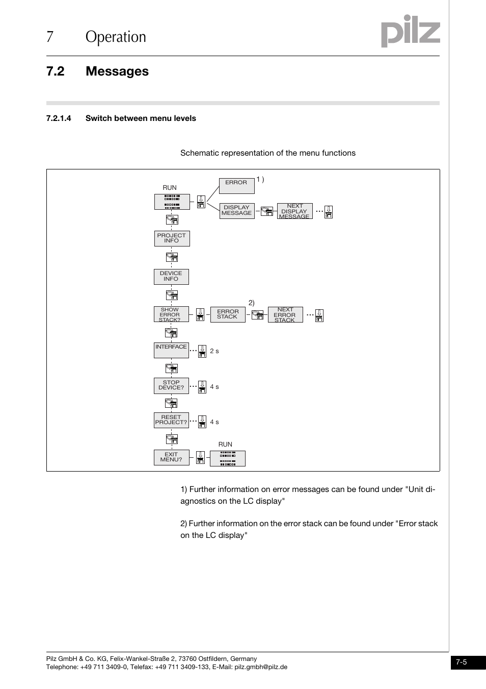 4 switch between menu levels, 7operation, 2 messages | Pilz PNOZ mm0.2p User Manual | Page 41 / 51