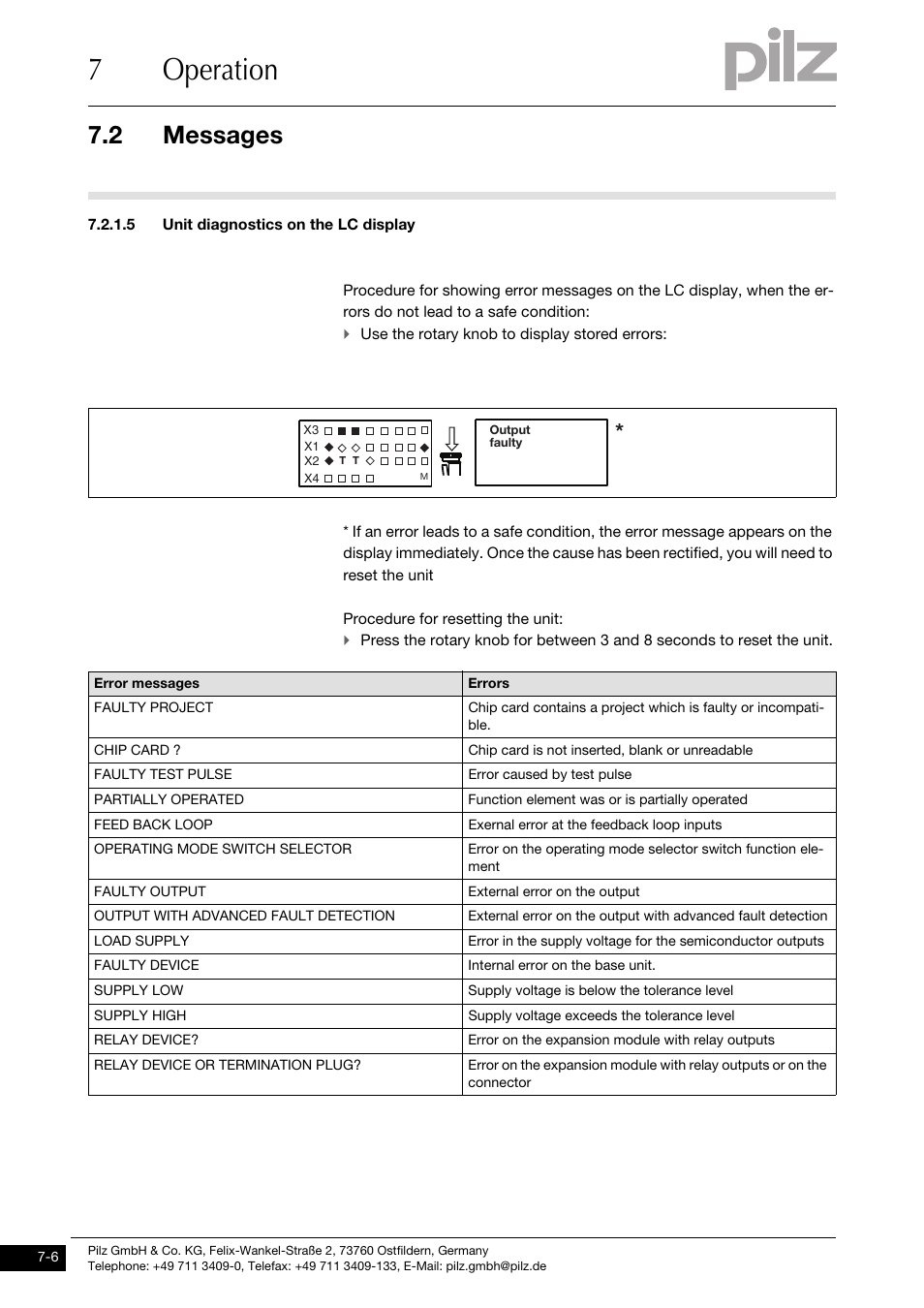 5 unit diagnostics on the lc display, 7operation, 2 messages | Pilz PNOZ mm0.2p User Manual | Page 42 / 51