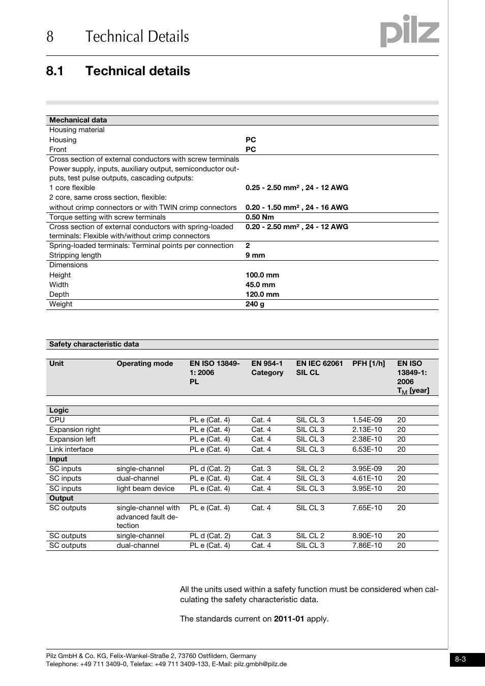 8technical details, 1 technical details | Pilz PNOZ mm0.2p User Manual | Page 47 / 51