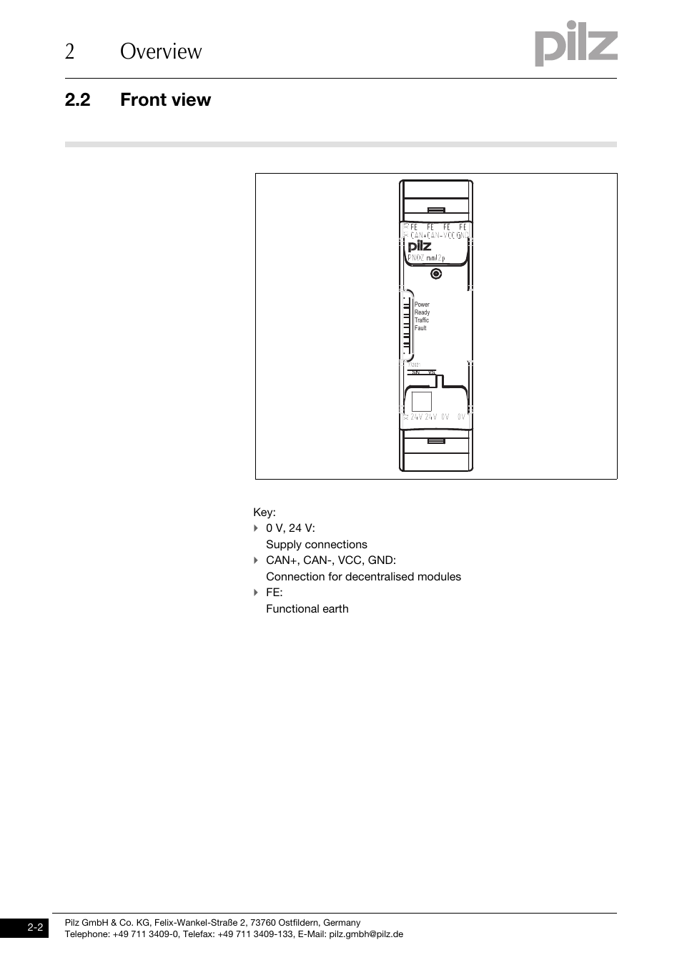 Front view, 2overview, 2 front view | Pilz PNOZ mml2p User Manual | Page 10 / 33