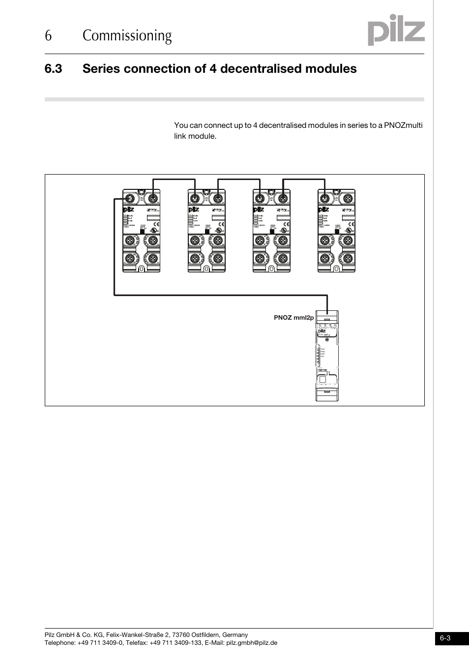 Series connection of 4 decentralised modules, 6commissioning, 3 series connection of 4 decentralised modules | Pilz PNOZ mml2p User Manual | Page 21 / 33