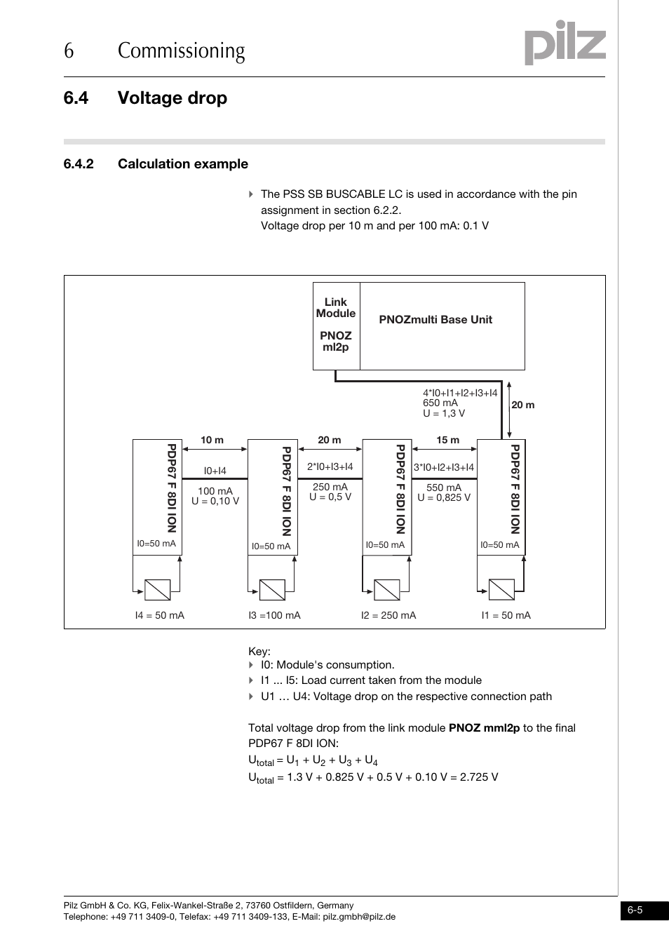 2 calculation example, 6commissioning, 4 voltage drop | Pilz PNOZ mml2p User Manual | Page 23 / 33