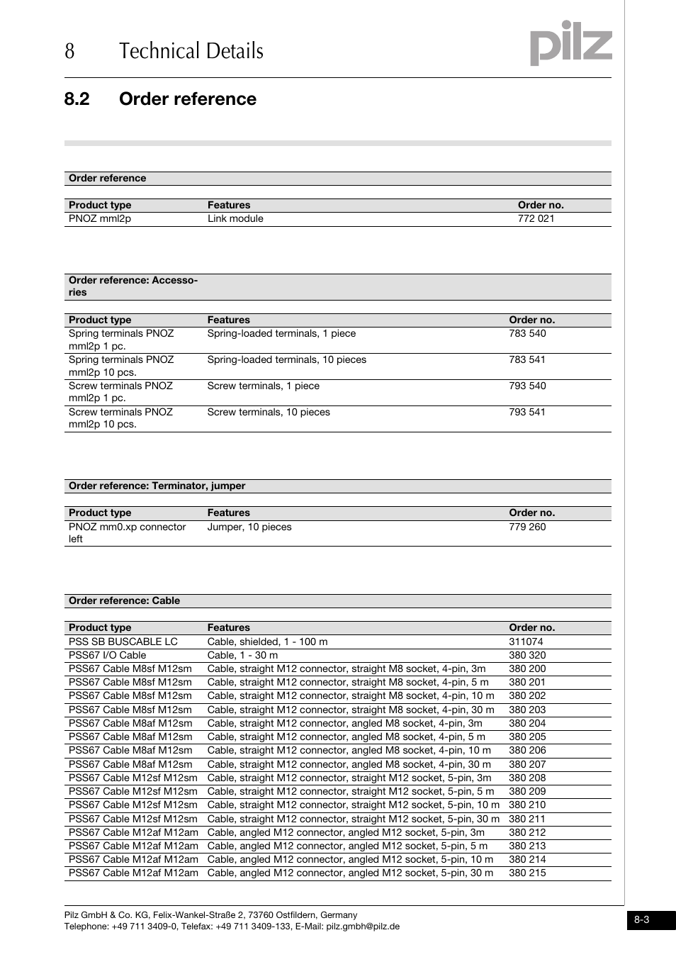 Order reference, 8technical details, 2 order reference | Pilz PNOZ mml2p User Manual | Page 31 / 33