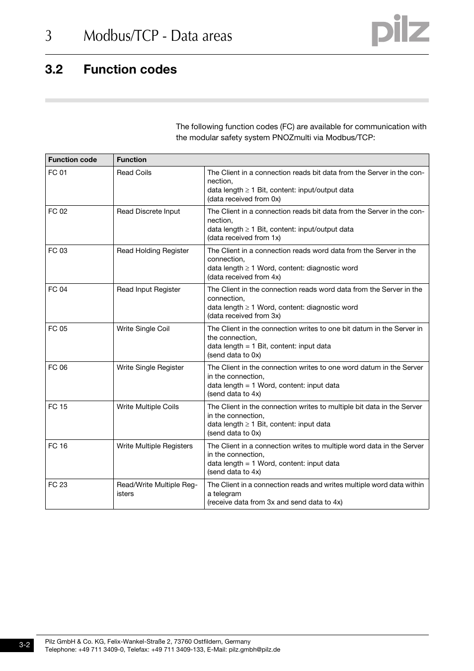 Function codes, 3modbus/tcp - data areas, 2 function codes | Pilz PNOZ mmc1p ETH User Manual | Page 12 / 47