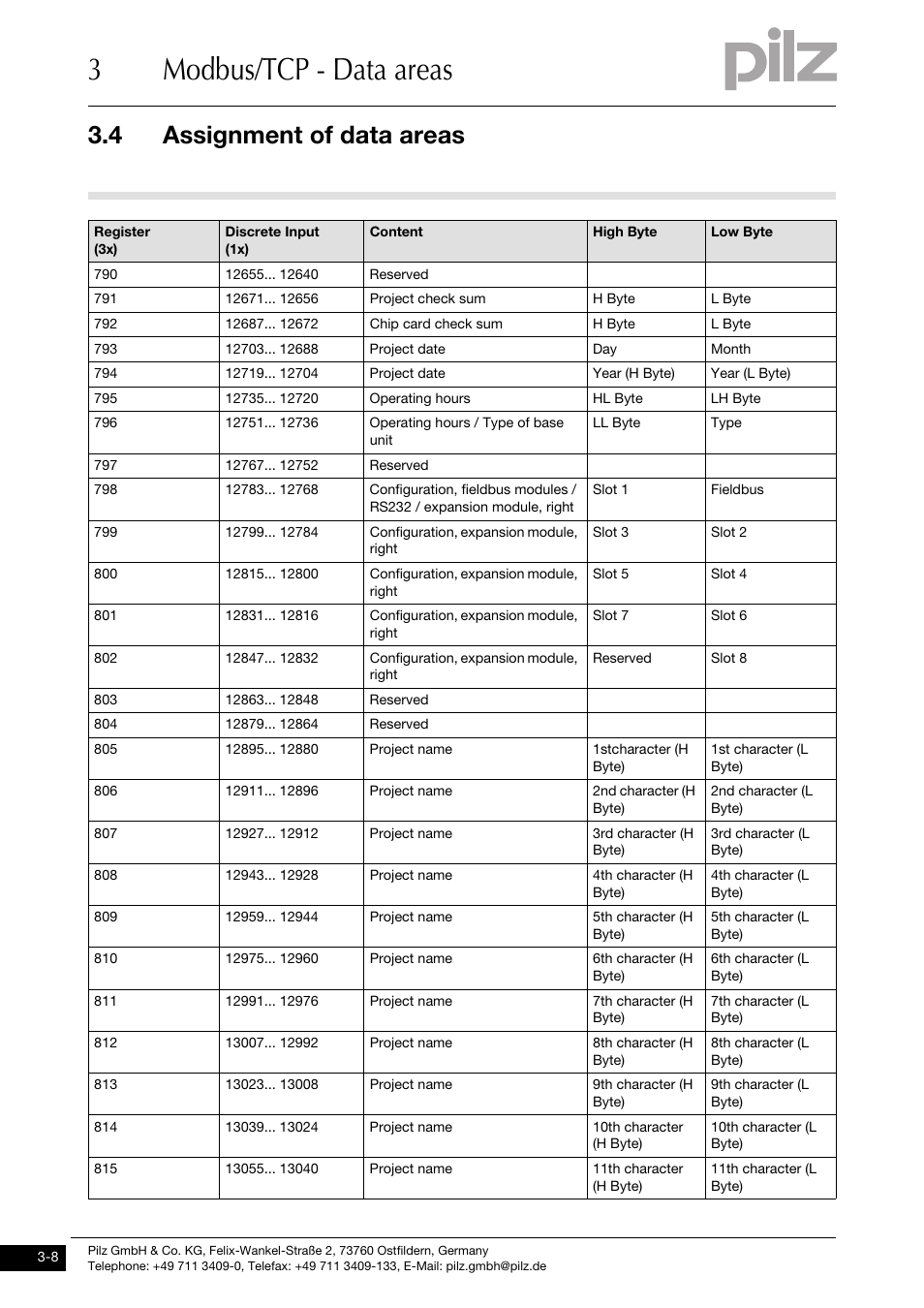 3modbus/tcp - data areas, 4 assignment of data areas | Pilz PNOZ mmc1p ETH User Manual | Page 18 / 47