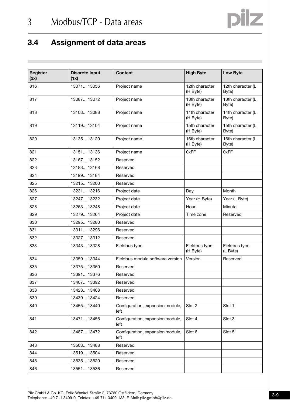 3modbus/tcp - data areas, 4 assignment of data areas | Pilz PNOZ mmc1p ETH User Manual | Page 19 / 47