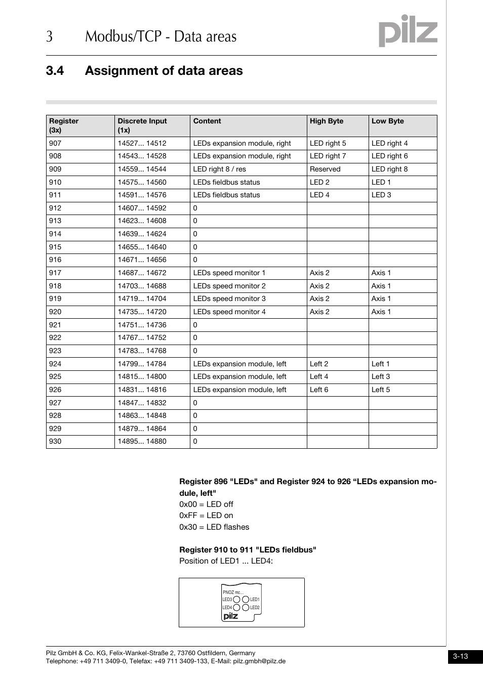 3modbus/tcp - data areas, 4 assignment of data areas | Pilz PNOZ mmc1p ETH User Manual | Page 23 / 47