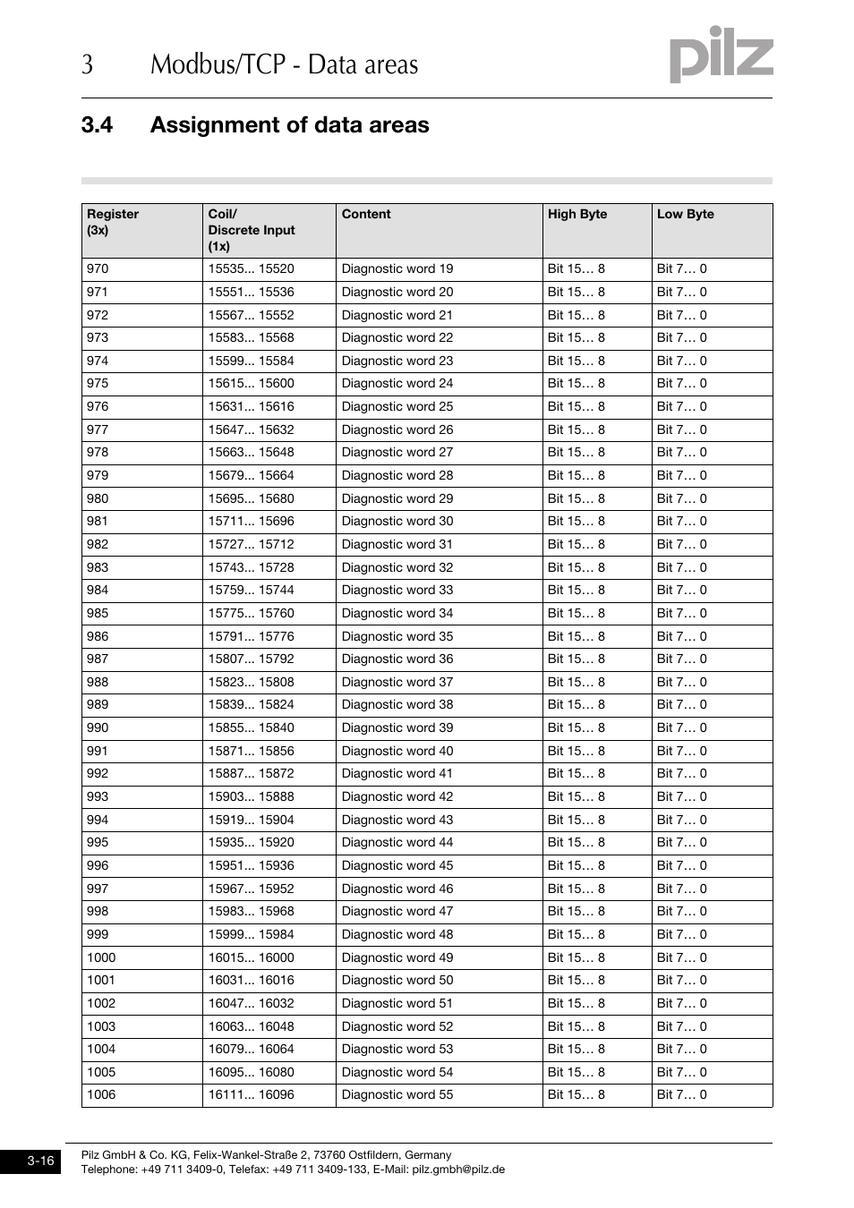 3modbus/tcp - data areas, 4 assignment of data areas | Pilz PNOZ mmc1p ETH User Manual | Page 26 / 47