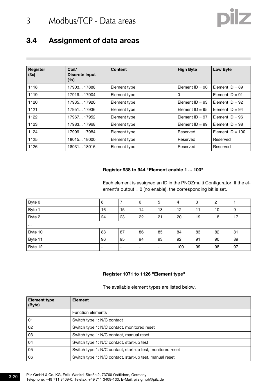 3modbus/tcp - data areas, 4 assignment of data areas | Pilz PNOZ mmc1p ETH User Manual | Page 30 / 47