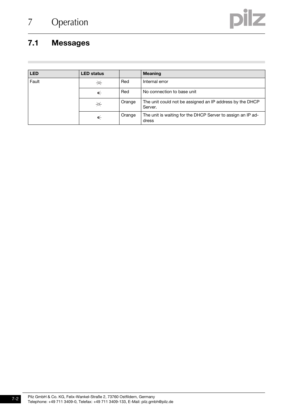 7operation, 1 messages | Pilz PNOZ mmc1p ETH User Manual | Page 26 / 31