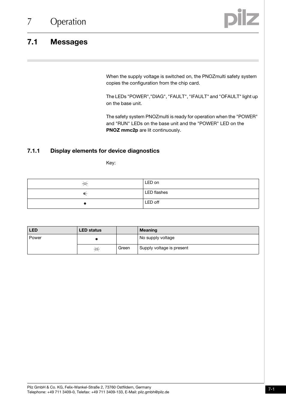 Operation, Messages, 1 display elements for device diagnostics | 7operation, 1 messages | Pilz PNOZ mmc2p seriell User Manual | Page 21 / 25