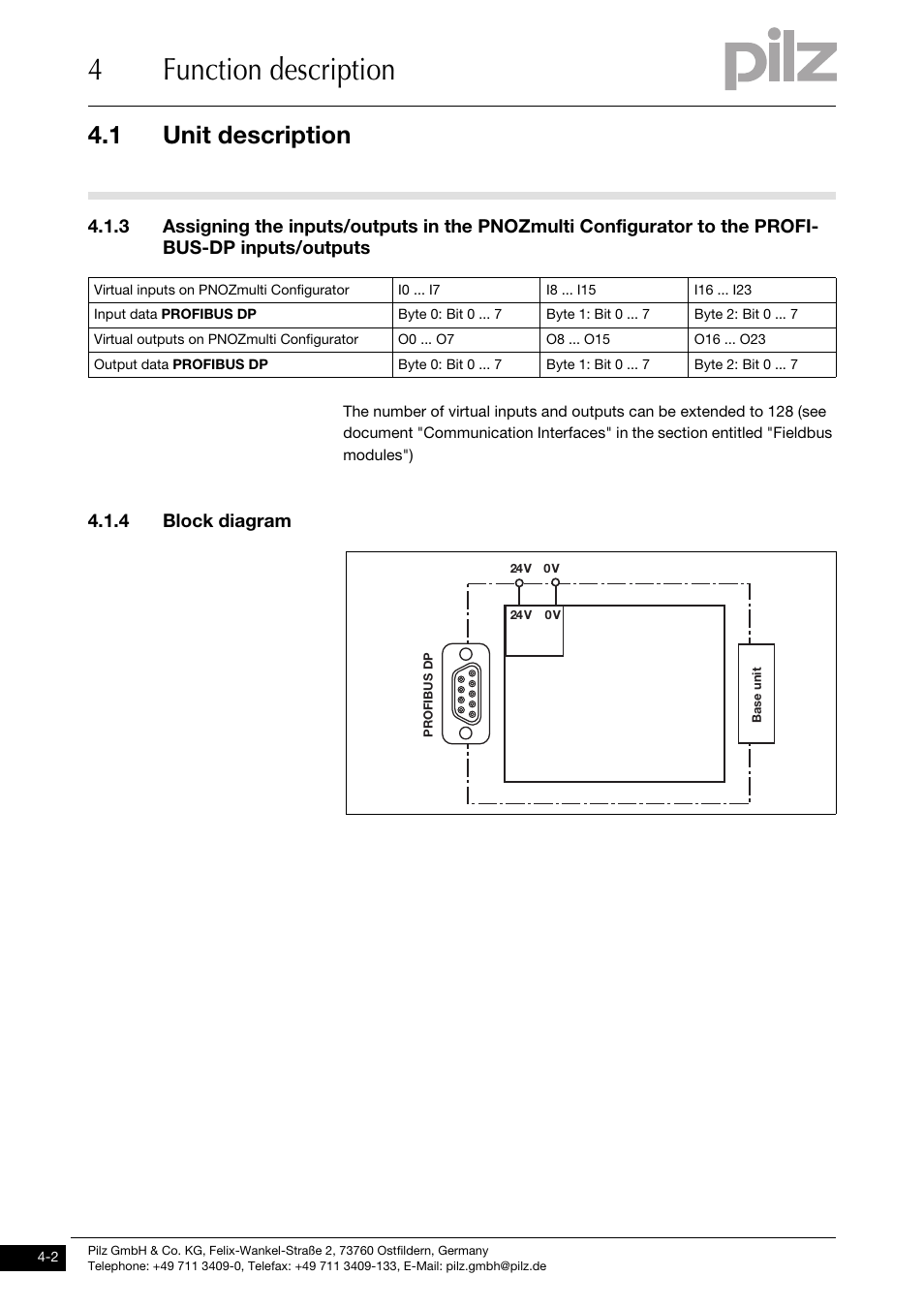 4 block diagram, 4function description, 1 unit description | Pilz PNOZ mmc3p DP User Manual | Page 16 / 29