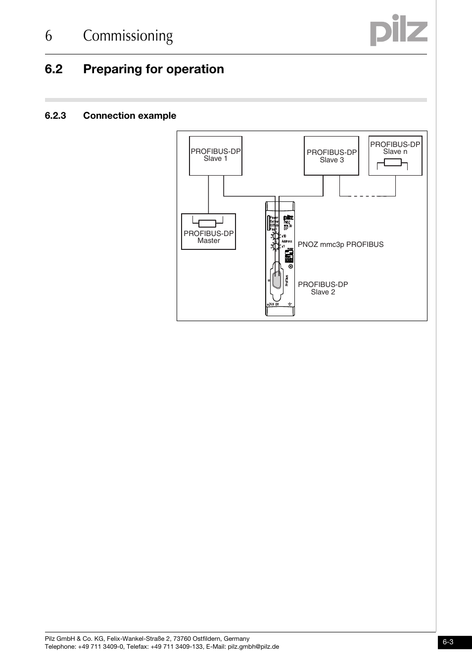 3 connection example, 6commissioning, 2 preparing for operation | Pilz PNOZ mmc3p DP User Manual | Page 21 / 29