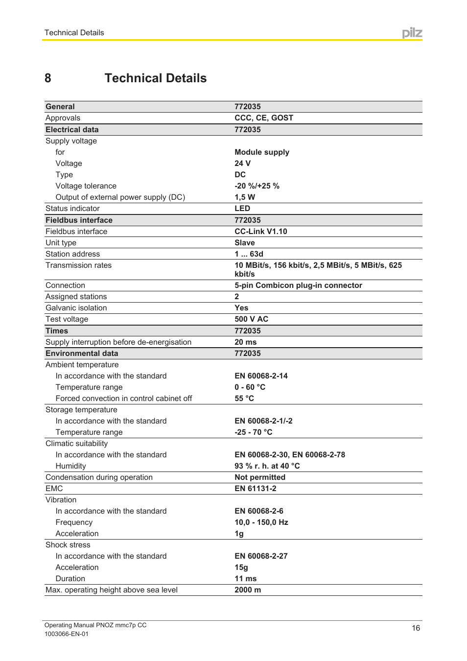 8 technical details, Section 8, Technical details | Pilz PNOZ mmc7p CC User Manual | Page 16 / 19