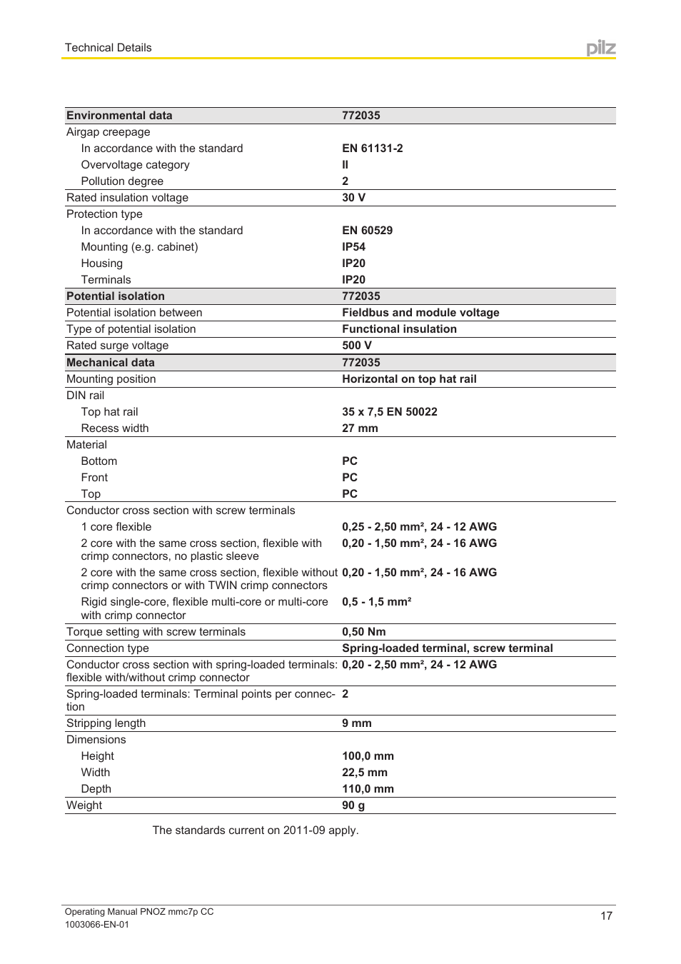 Pilz PNOZ mmc7p CC User Manual | Page 17 / 19