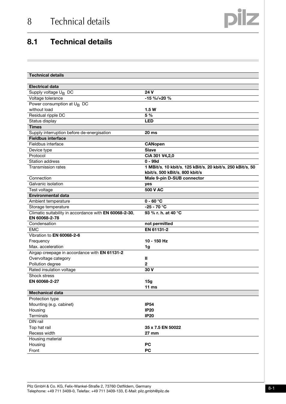 8 technical details, Technical details, 8technical details | 1 technical details | Pilz PNOZ mmc6p CAN User Manual | Page 25 / 29