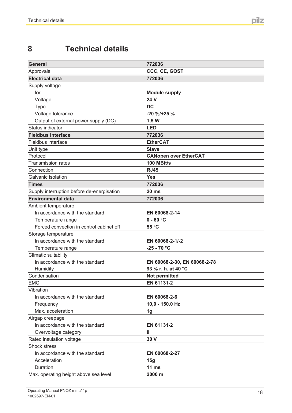 8 technical details, Section 8, Technical details | Pilz PNOZ mmc11p CAT User Manual | Page 18 / 21