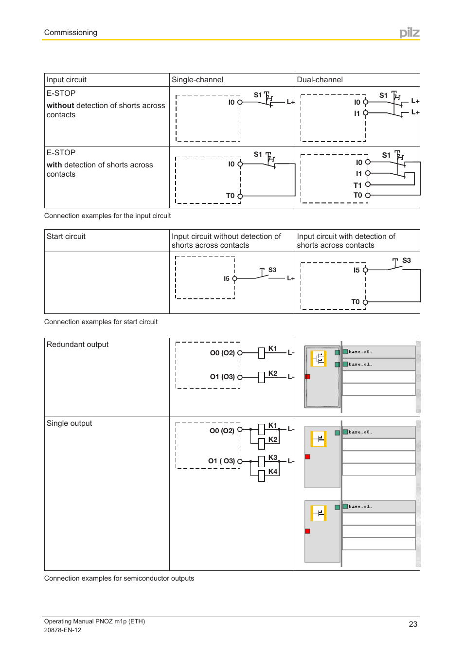 Pilz PNOZ m1p base unit User Manual | Page 23 / 40