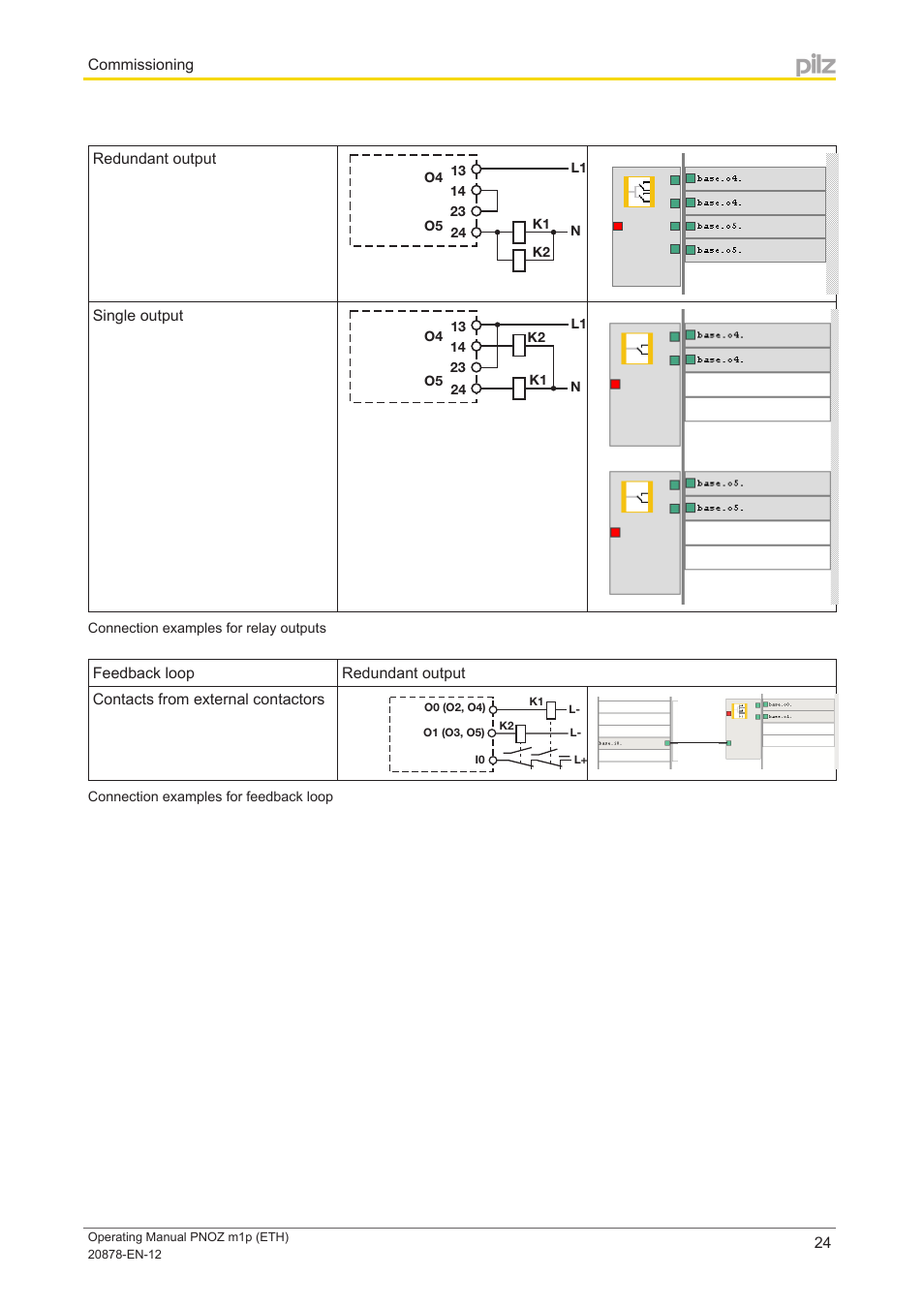 Pilz PNOZ m1p base unit User Manual | Page 24 / 40