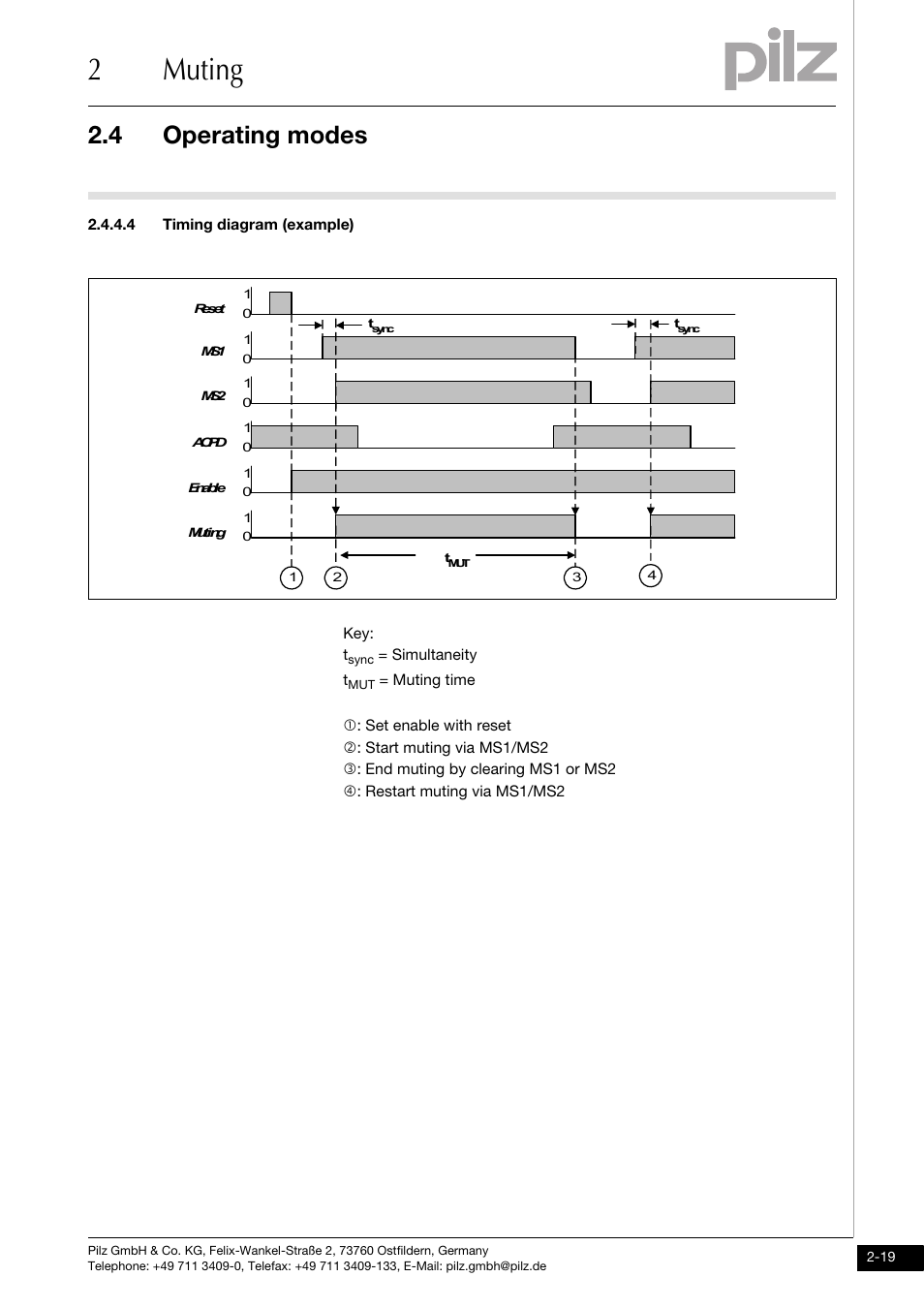 4 timing diagram (example), 2muting, 4 operating modes | Pilz PNOZ m1p base unit User Manual | Page 27 / 72