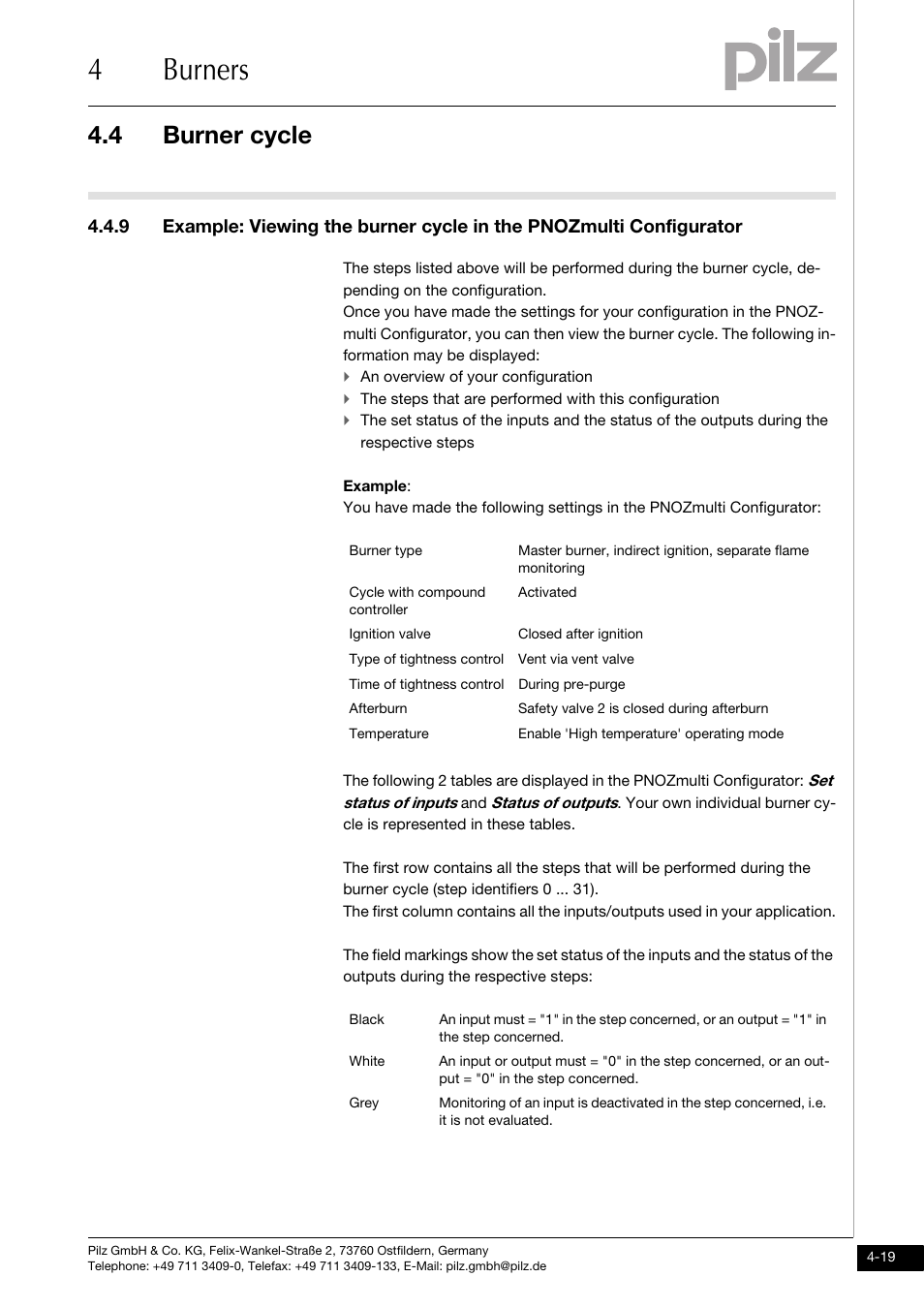4burners, 4 burner cycle | Pilz PNOZ m1p base unit User Manual | Page 56 / 72