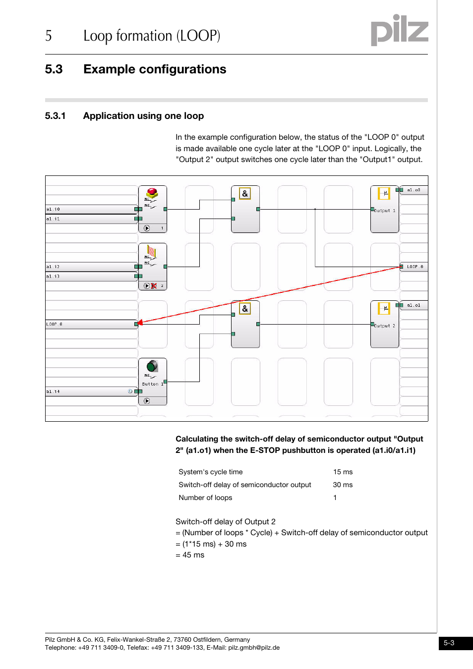 Example configurations, 1 application using one loop, 5loop formation (loop) | 3 example configurations | Pilz PNOZ m1p base unit User Manual | Page 68 / 72