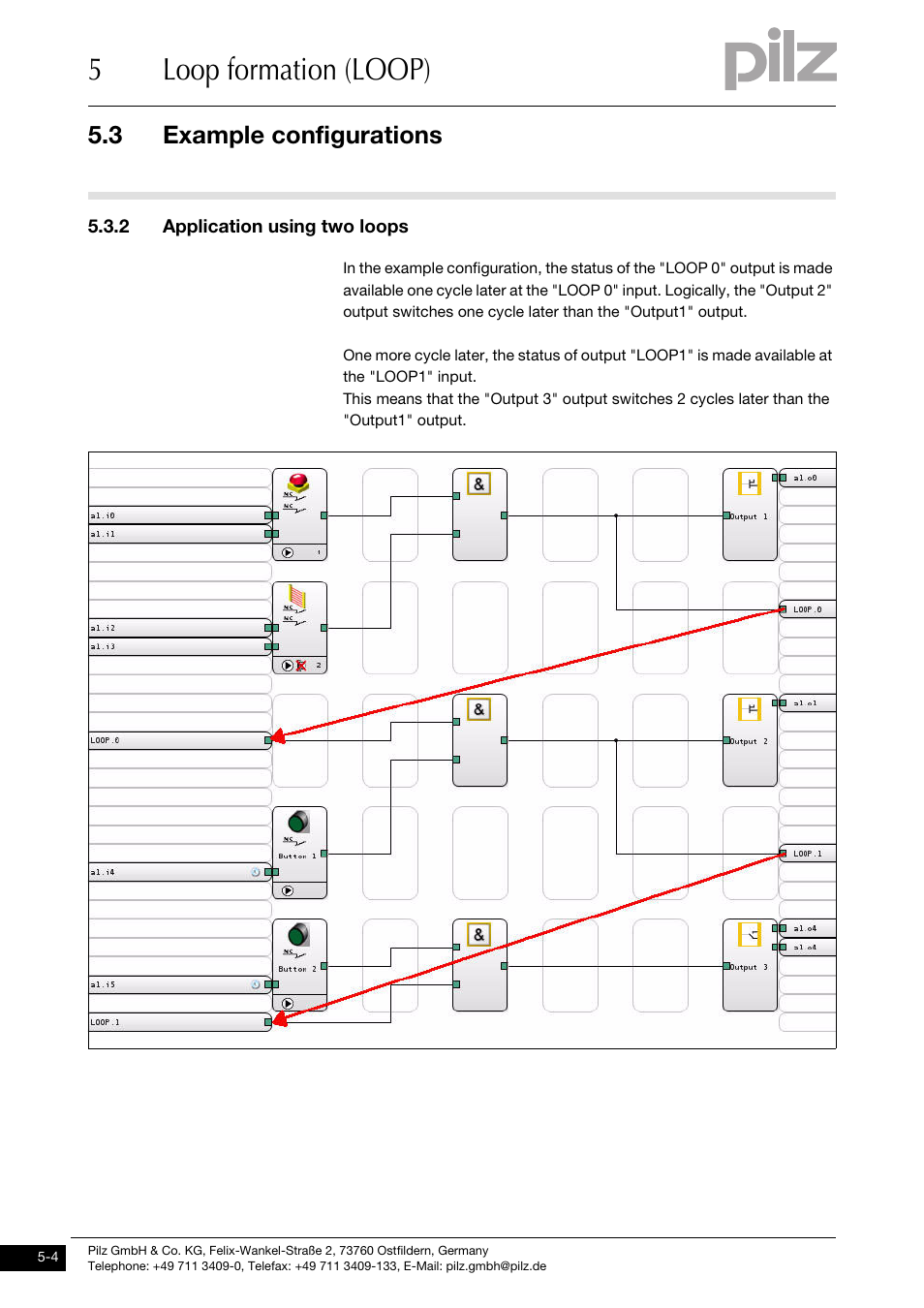 2 application using two loops, 5loop formation (loop), 3 example configurations | Pilz PNOZ m1p base unit User Manual | Page 69 / 72