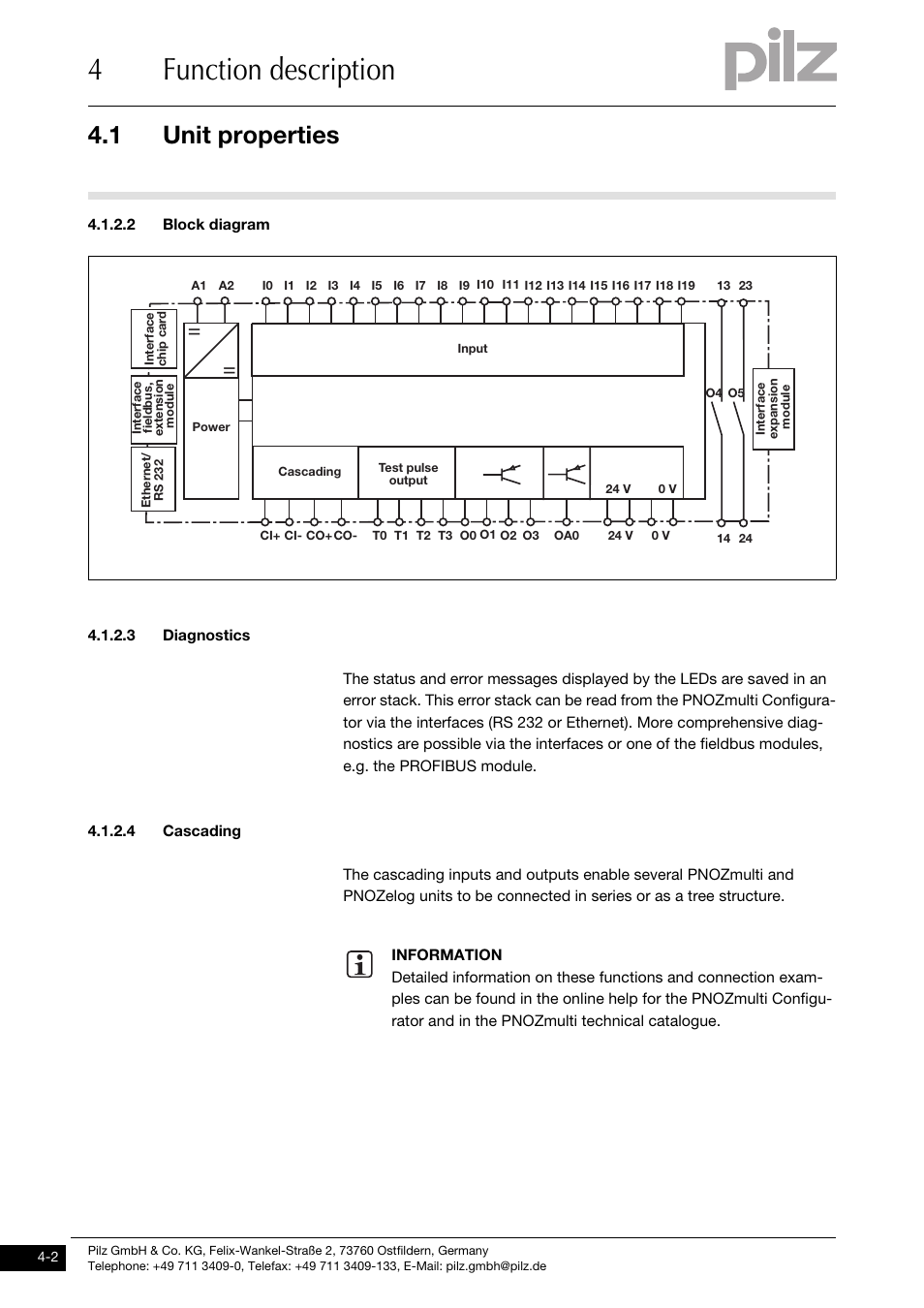 Block diagram, Diagnostics, Cascading | 4function description, 1 unit properties | Pilz PNOZ m0p base unit not expandable User Manual | Page 18 / 47