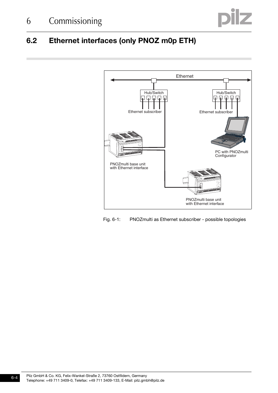 6commissioning, 2 ethernet interfaces (only pnoz m0p eth) | Pilz PNOZ m0p base unit not expandable User Manual | Page 28 / 47