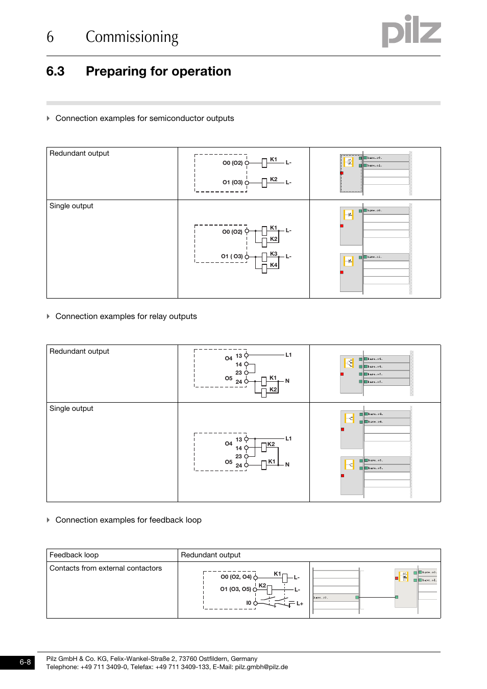 6commissioning, 3 preparing for operation | Pilz PNOZ m0p base unit not expandable User Manual | Page 32 / 47
