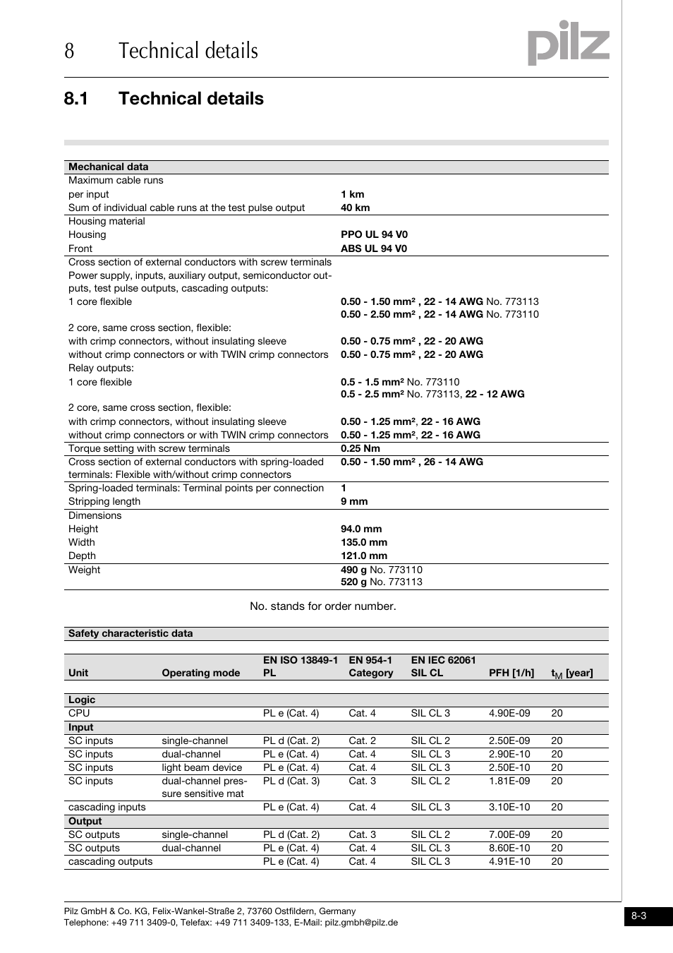 8technical details, 1 technical details | Pilz PNOZ m0p base unit not expandable User Manual | Page 41 / 47