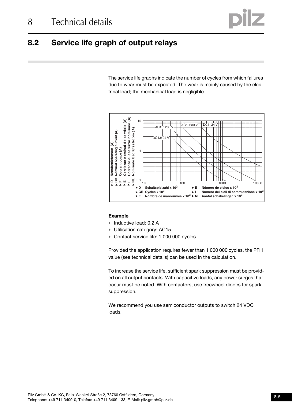 Service life graph of output relays, 8technical details, 2 service life graph of output relays | Example, Inductive load: 0.2 a, Utilisation category: ac15 | Pilz PNOZ m0p base unit not expandable User Manual | Page 43 / 47