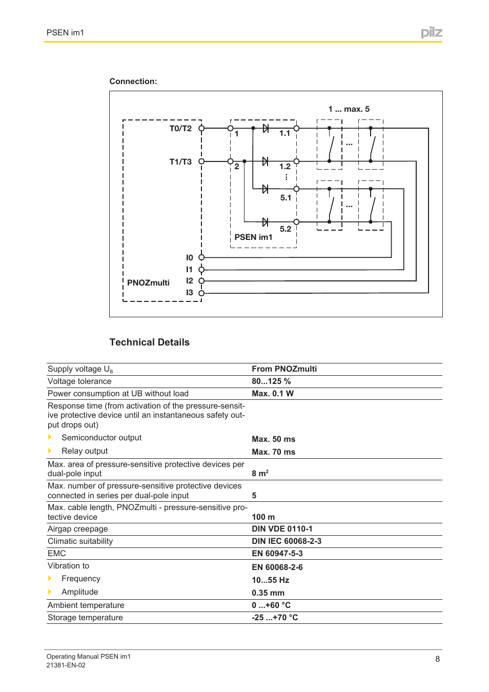 Technical details | Pilz PSEN im1 User Manual | Page 8 / 10