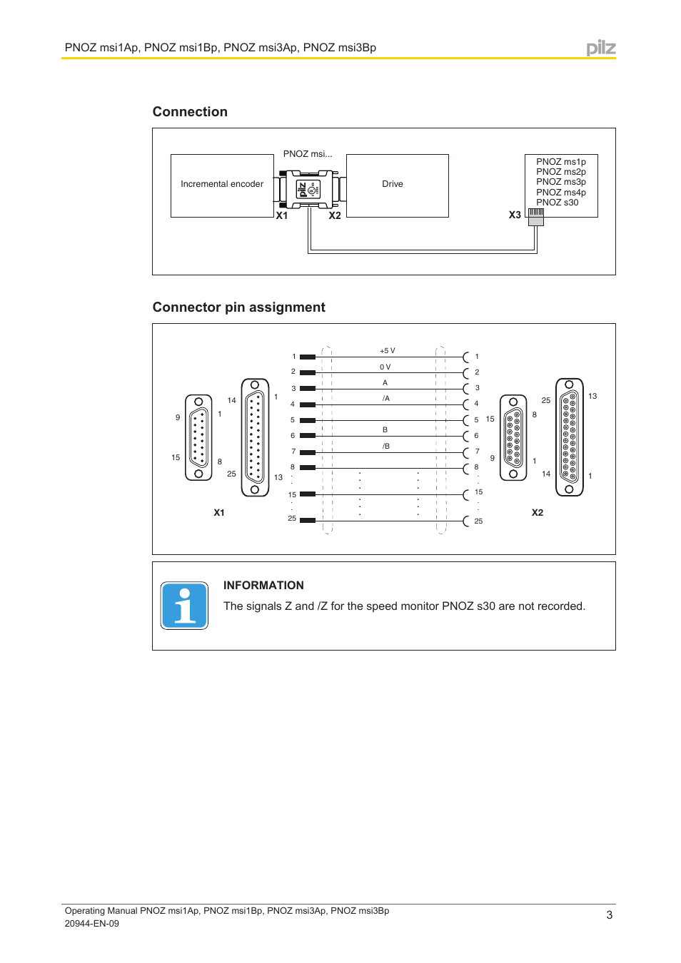 Connection, Connector pin assignment, Pnoz msi1ap, pnoz msi1bp, pnoz msi3ap, pnoz msi3bp | Pilz PNOZ msi1 Bp Adapter Si/Ha 25/25 5m User Manual | Page 3 / 8