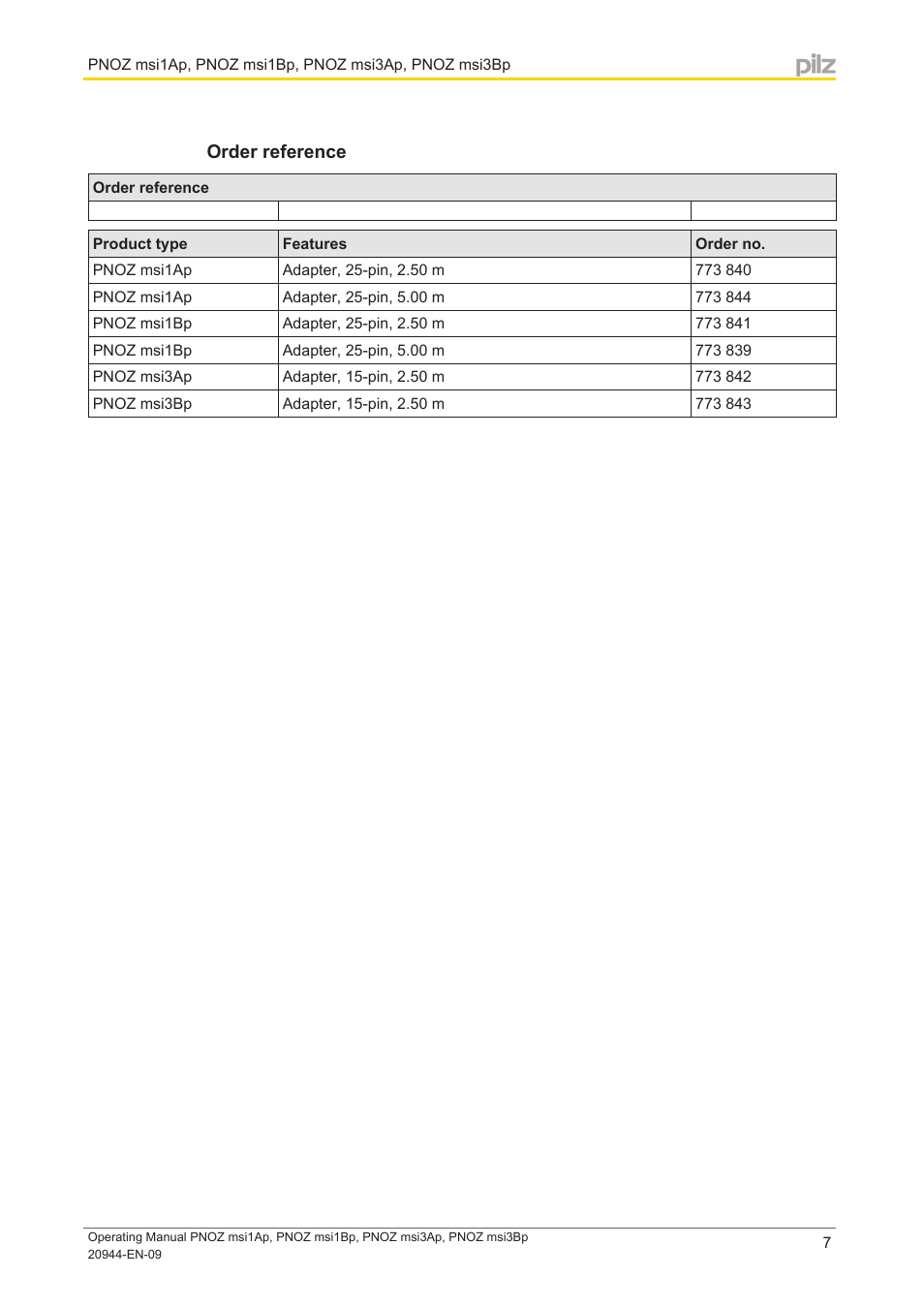 Order reference | Pilz PNOZ msi1 Bp Adapter Si/Ha 25/25 5m User Manual | Page 7 / 8