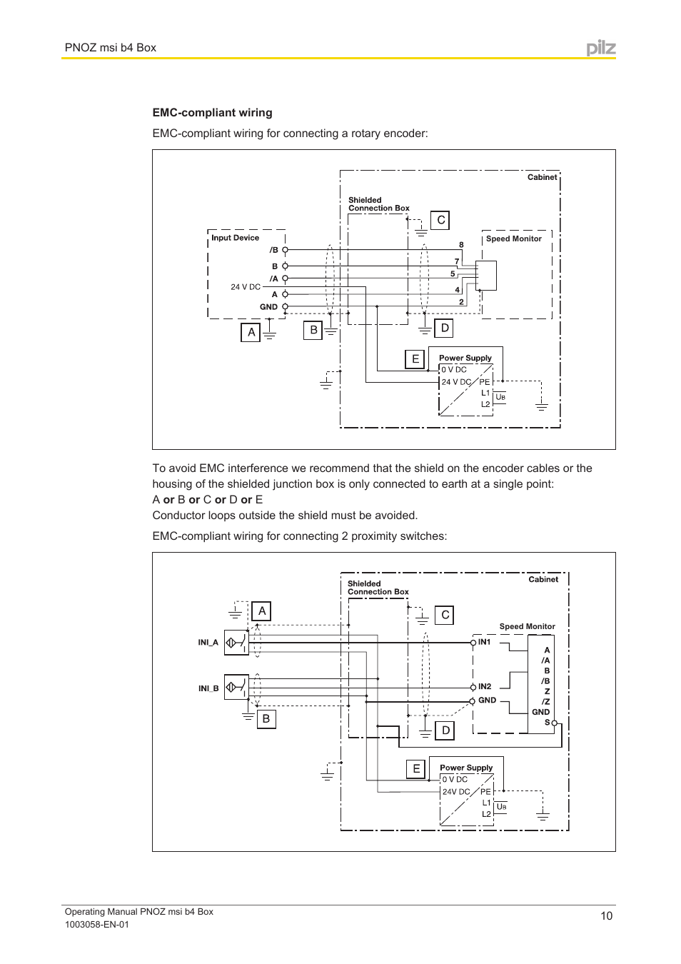 Emc-compliant wiring | Pilz PNOZ msi b4 Box User Manual | Page 10 / 12