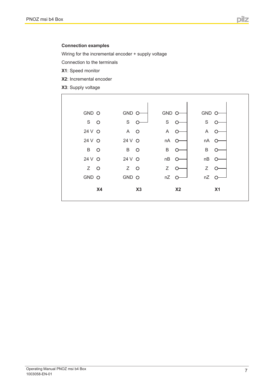 Connection examples | Pilz PNOZ msi b4 Box User Manual | Page 7 / 12