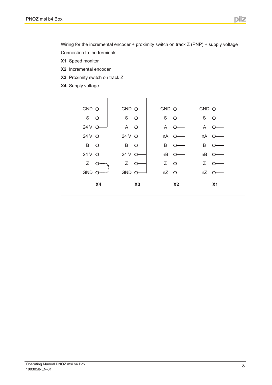 Pilz PNOZ msi b4 Box User Manual | Page 8 / 12