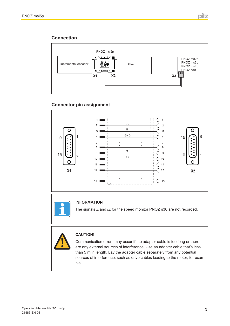 Connection, Connector pin assignment | Pilz PNOZ msi5p Adapter Bo/Rex 15/15 2,5m User Manual | Page 3 / 6