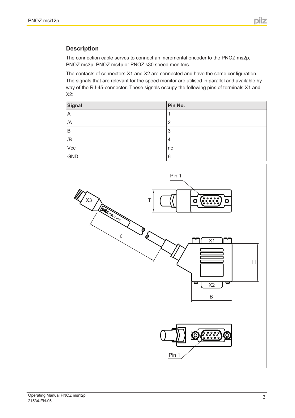 Description | Pilz PNOZ msi12p Rockwell 15/15 2,5m User Manual | Page 3 / 6