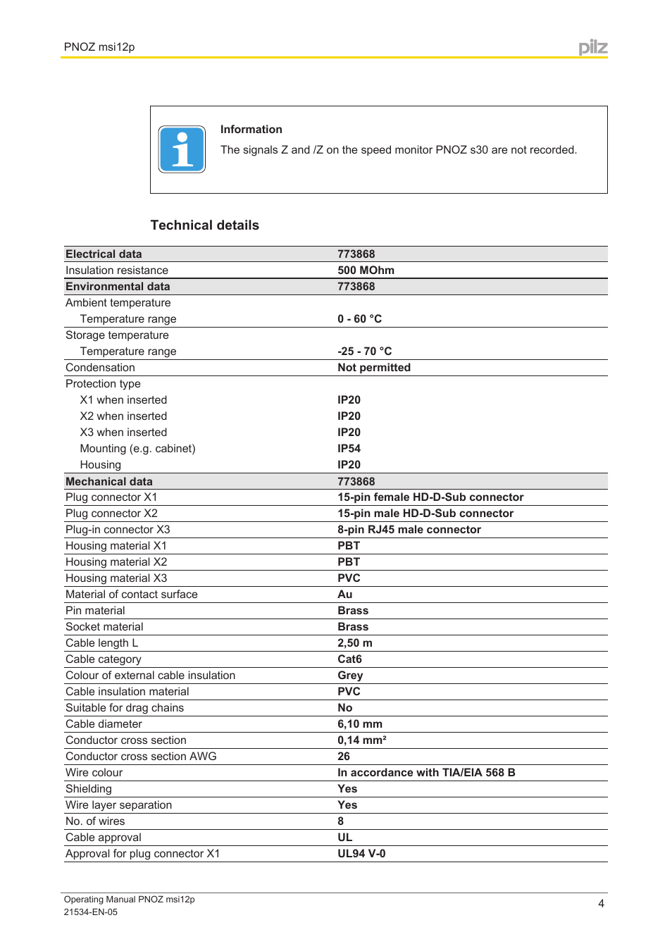 Technical details | Pilz PNOZ msi12p Rockwell 15/15 2,5m User Manual | Page 4 / 6
