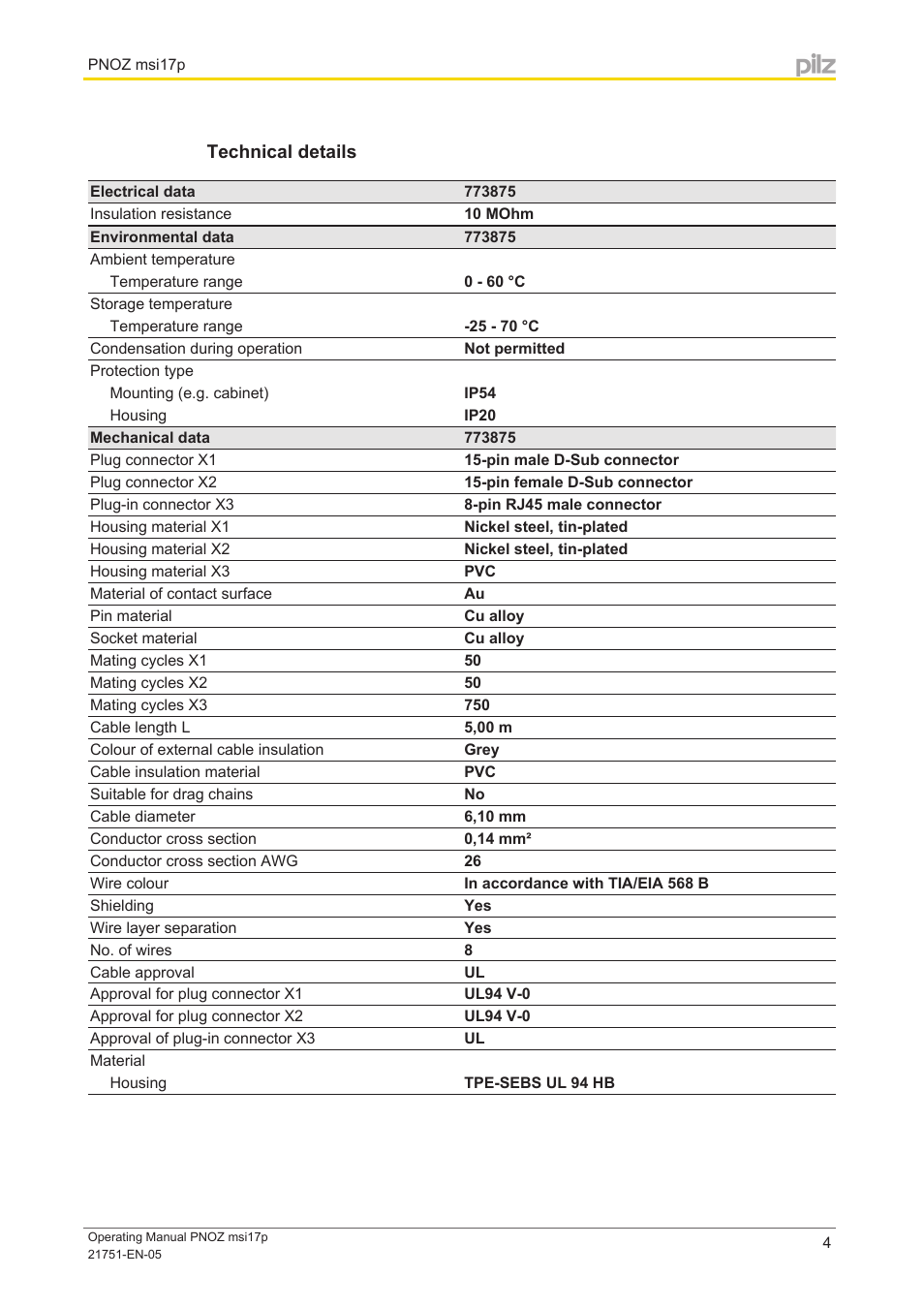 Technical details | Pilz PNOZ msi 17p Bos/Rex 15/15 4,0m User Manual | Page 4 / 6