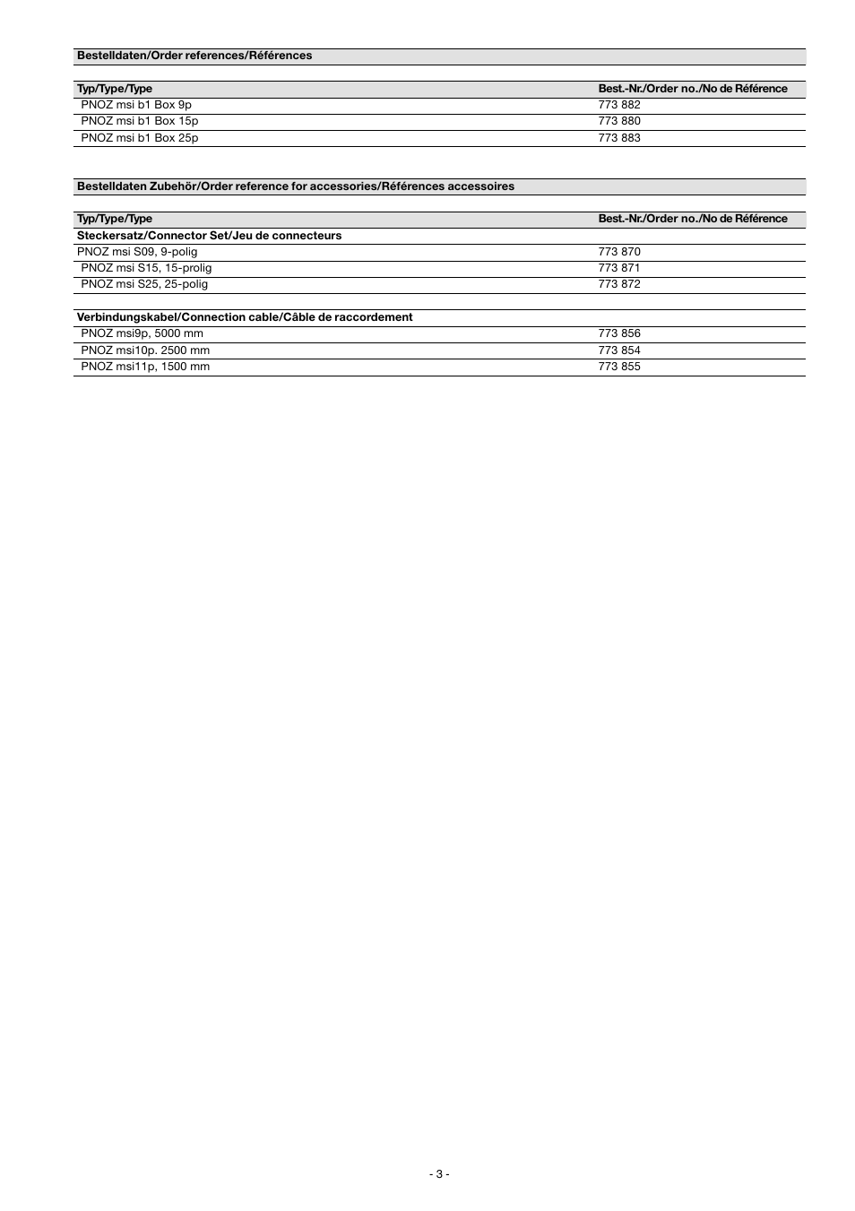 Pilz PNOZ msi b1 Box User Manual | Page 3 / 4