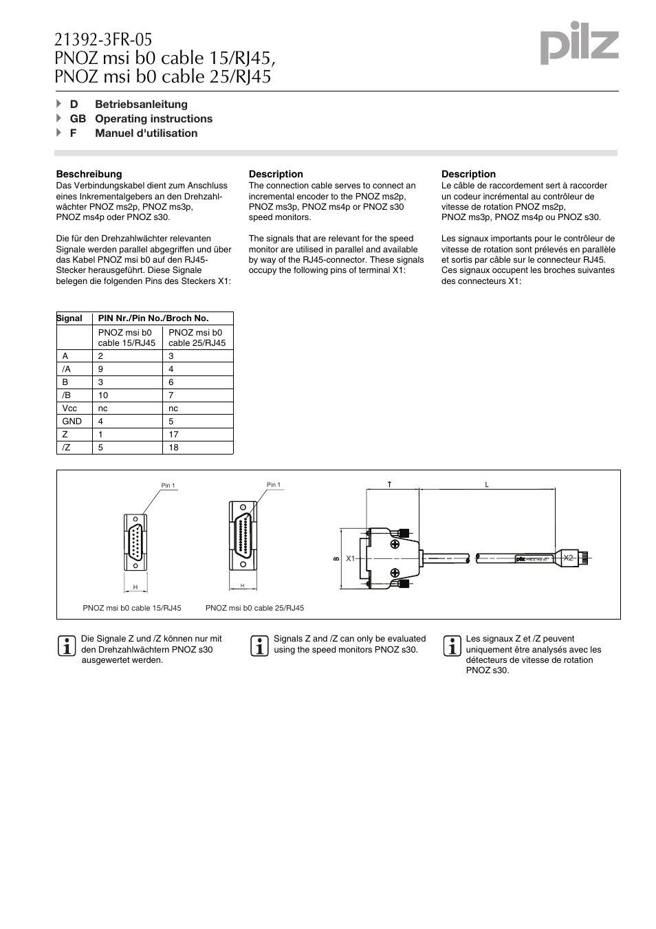 Pilz PNOZ msi b0 cable User Manual | 2 pages