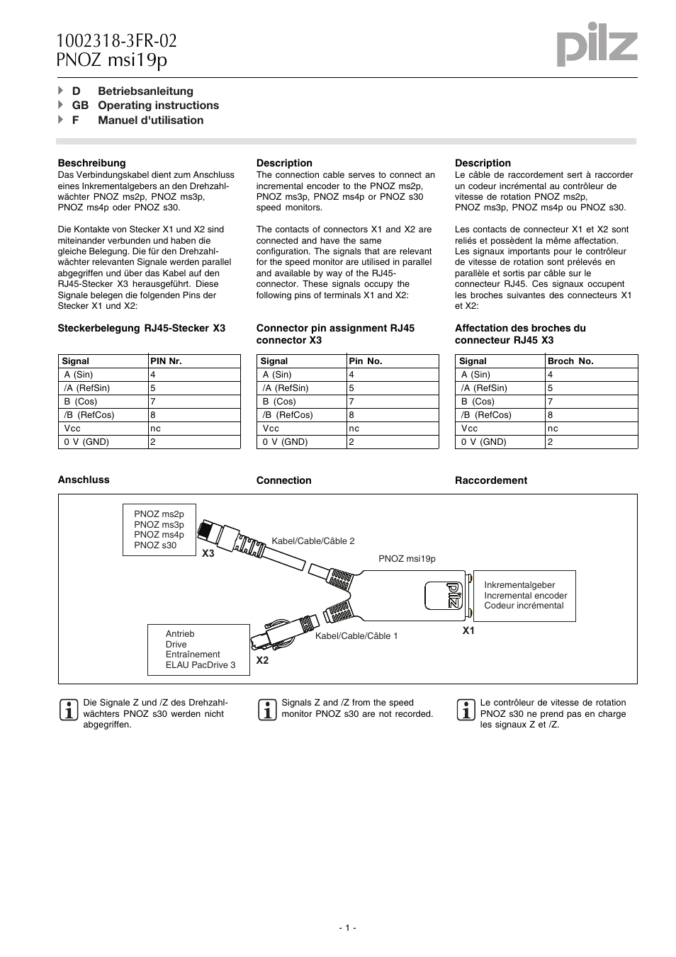 Pilz PNOZ MSI19P ADAPTER ELAU PACDrive3 2,5m User Manual | 4 pages